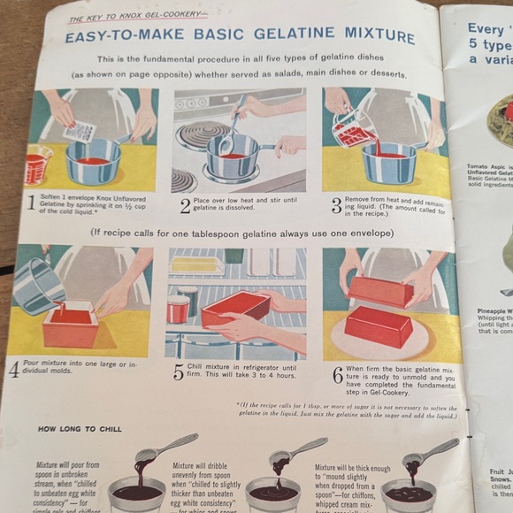 On-Camera Recipes Cookbook - Picture 4 of 8